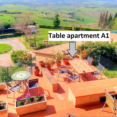 Hotel Residence Villa Rioddi Volterra